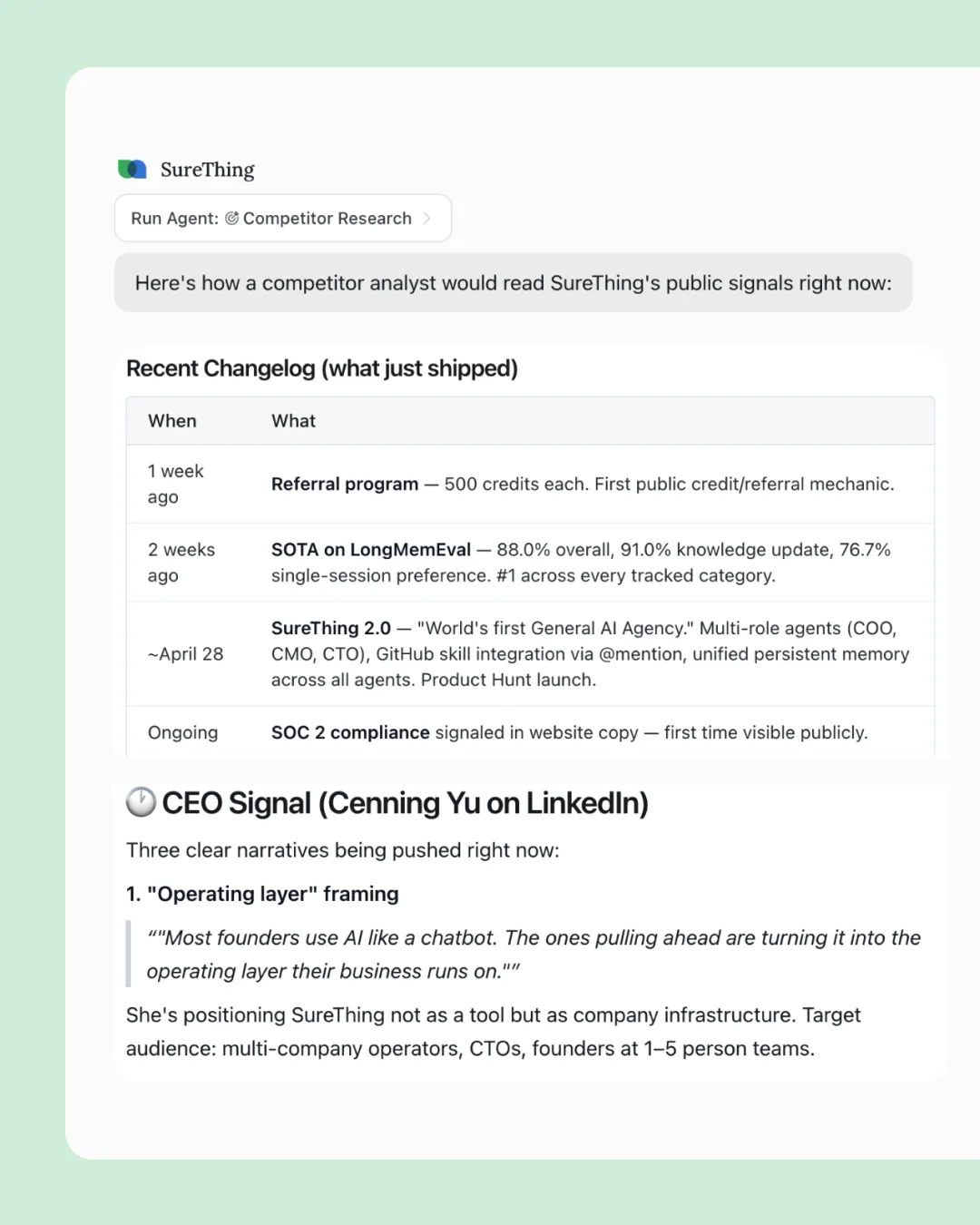 Competitive Analyst chat reading SureThing's public signals — a Recent Changelog table dating a Referral program (500 credits, first public credit/referral mechanic), a LongMemEval state-of-the-art result (88.0% overall, 91.0% knowledge update, 76.7% single-session preference, #1 across every tracked category), and SureThing 2.0 ("World's first General AI Agency") — followed by a CEO Signal section parsing three narratives from Cenning Yu's recent LinkedIn posts including the "Operating layer" framing.