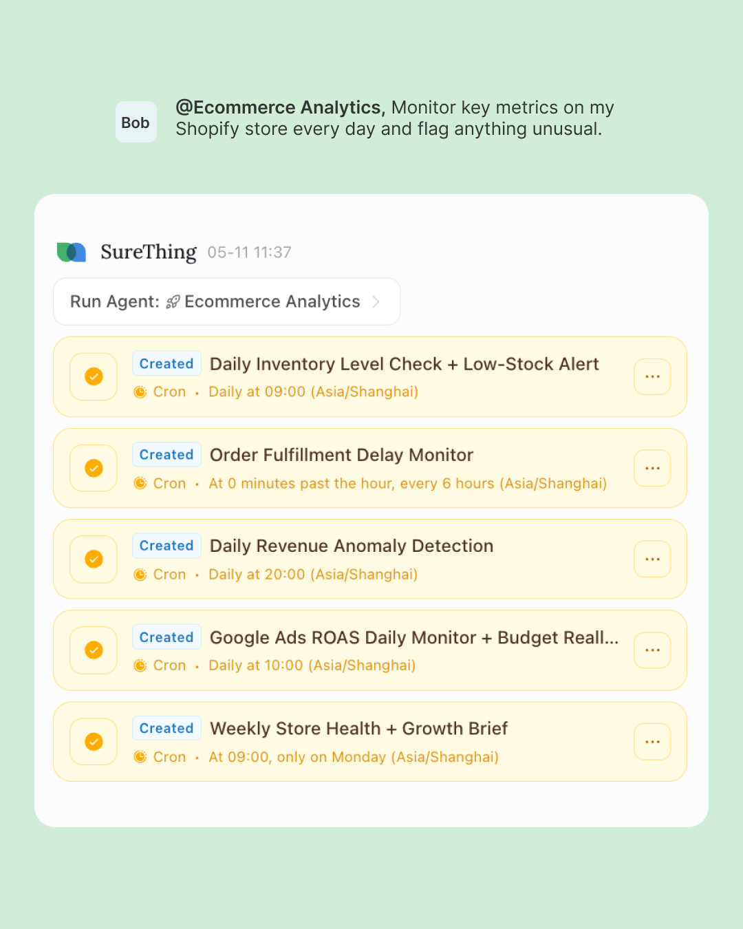 Ecommerce Analytics agent chat where Bob asks it to monitor key metrics on his Shopify store and flag anything unusual; SureThing responds by creating five scheduled cron jobs — Daily Inventory Level Check + Low-Stock Alert at 09:00, Order Fulfillment Delay Monitor every 6 hours, Daily Revenue Anomaly Detection at 20:00, Google Ads ROAS Daily Monitor + Budget Reallocation at 10:00, and Weekly Store Health + Growth Brief on Monday at 09:00.
