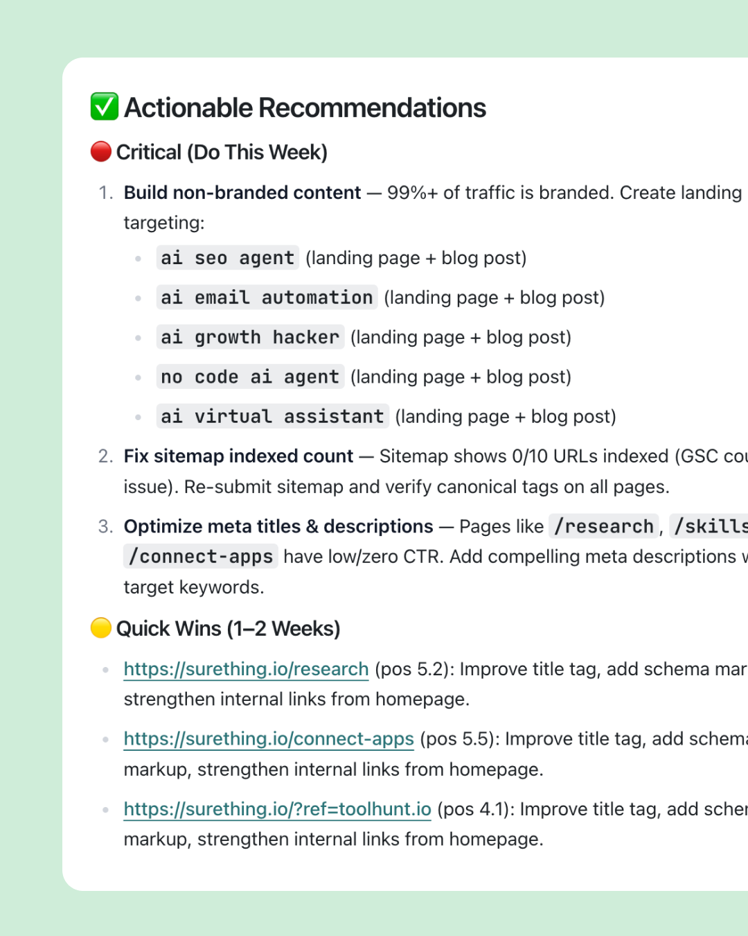 SEO Analyst Monday brief showing Critical (do this week) items — build non-branded landing pages for ai seo agent, ai email automation, ai growth hacker, no code ai agent, ai virtual assistant — followed by Quick Wins targeting /research, /connect-apps, and /ref=toolhunt pages with concrete meta and internal-link fixes.