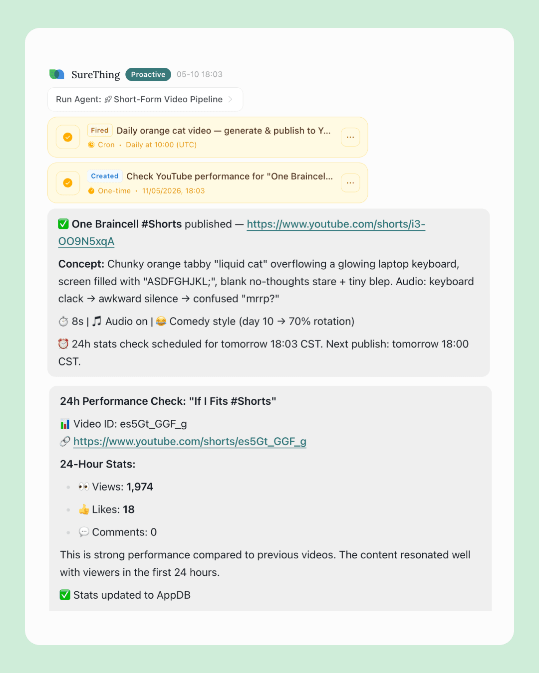 Short Video Pipeline agent: a daily 10:00 UTC cron to publish a new short, a one-time 24h stats check scheduled for the next day, a published 'One Braincell #Shorts' with concept and 8s duration, plus a 24-hour stats card showing 1,974 views, 18 likes, and stats auto-updated to AppDB.
