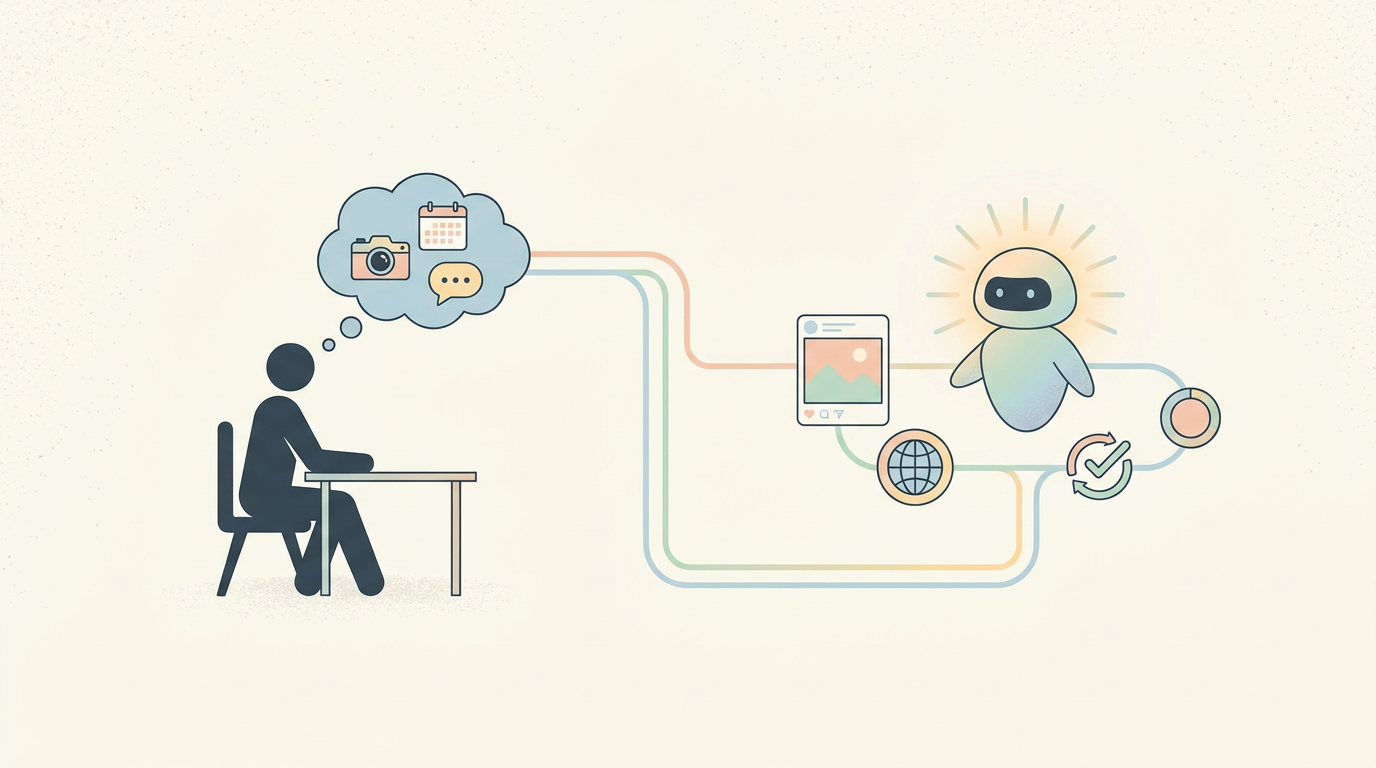 AI Social Media Manager: Can AI Run Your Accounts?