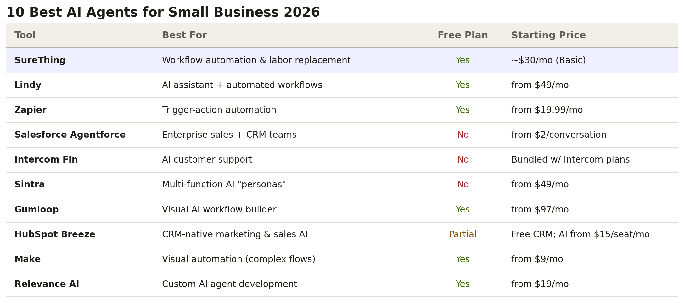 ai_agents_smb_2026.png