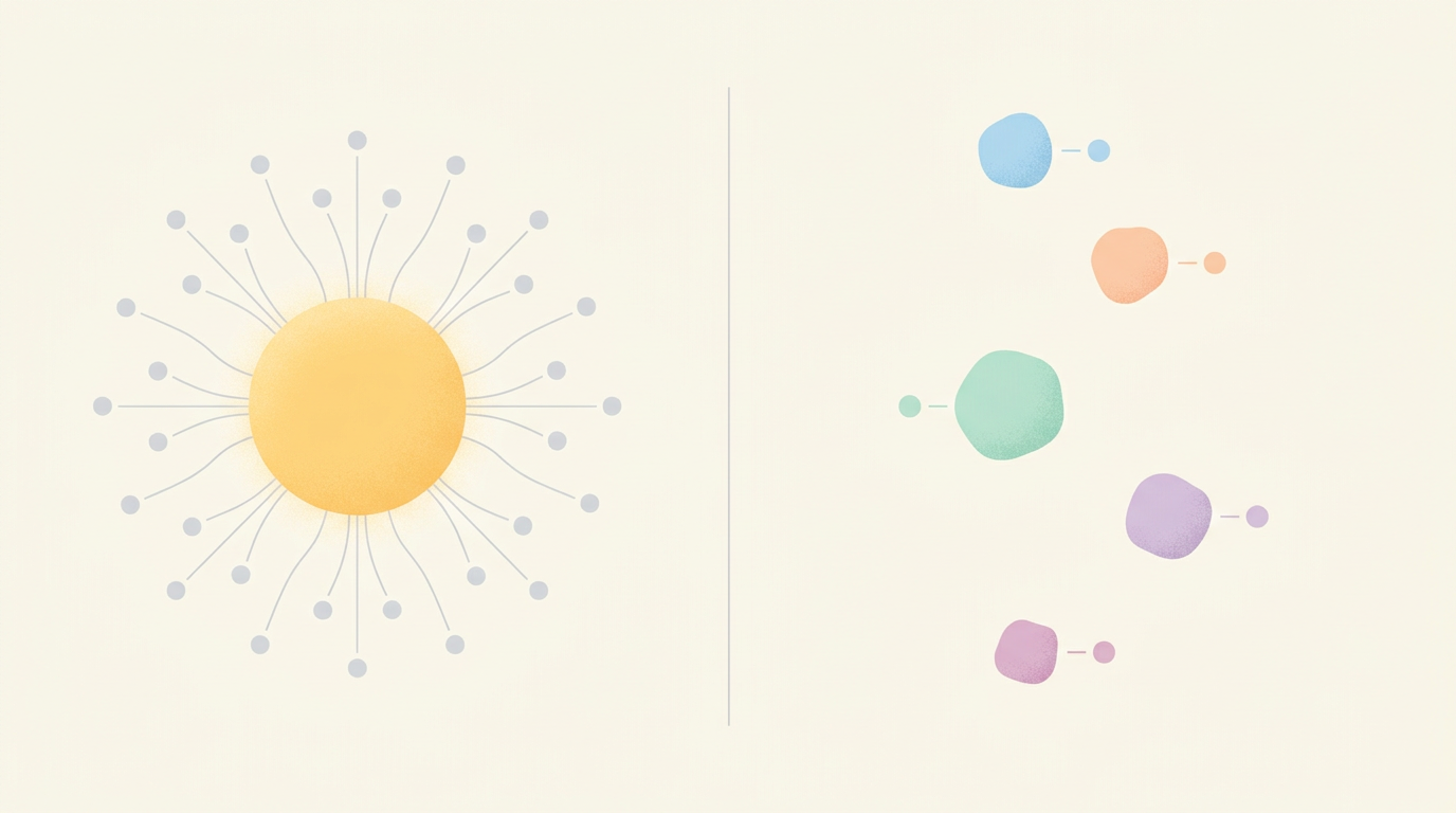 SureThing vs Claude Tag: Same Vision, a Different Bet