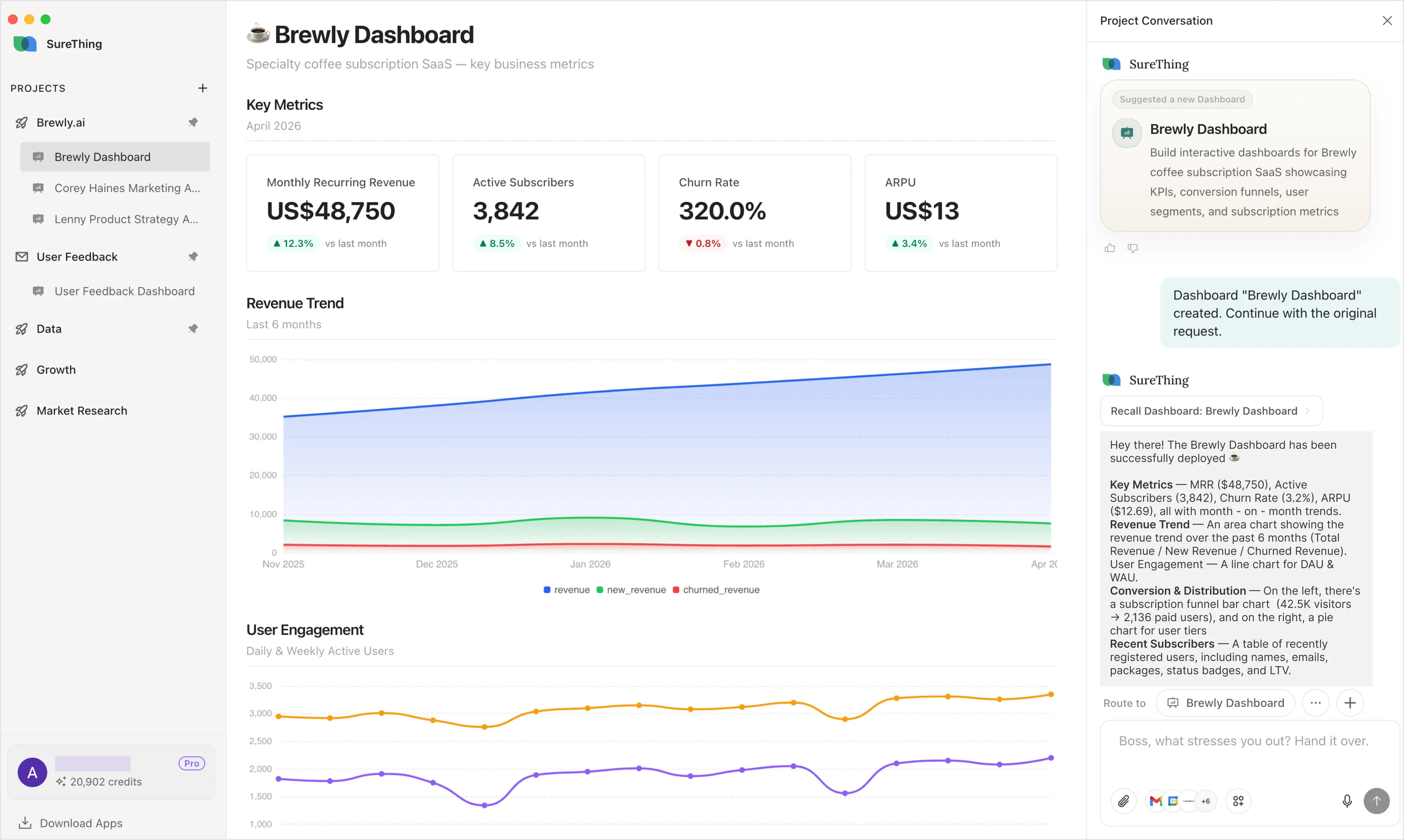 SureThing dashboard